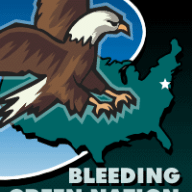 bleedgreen