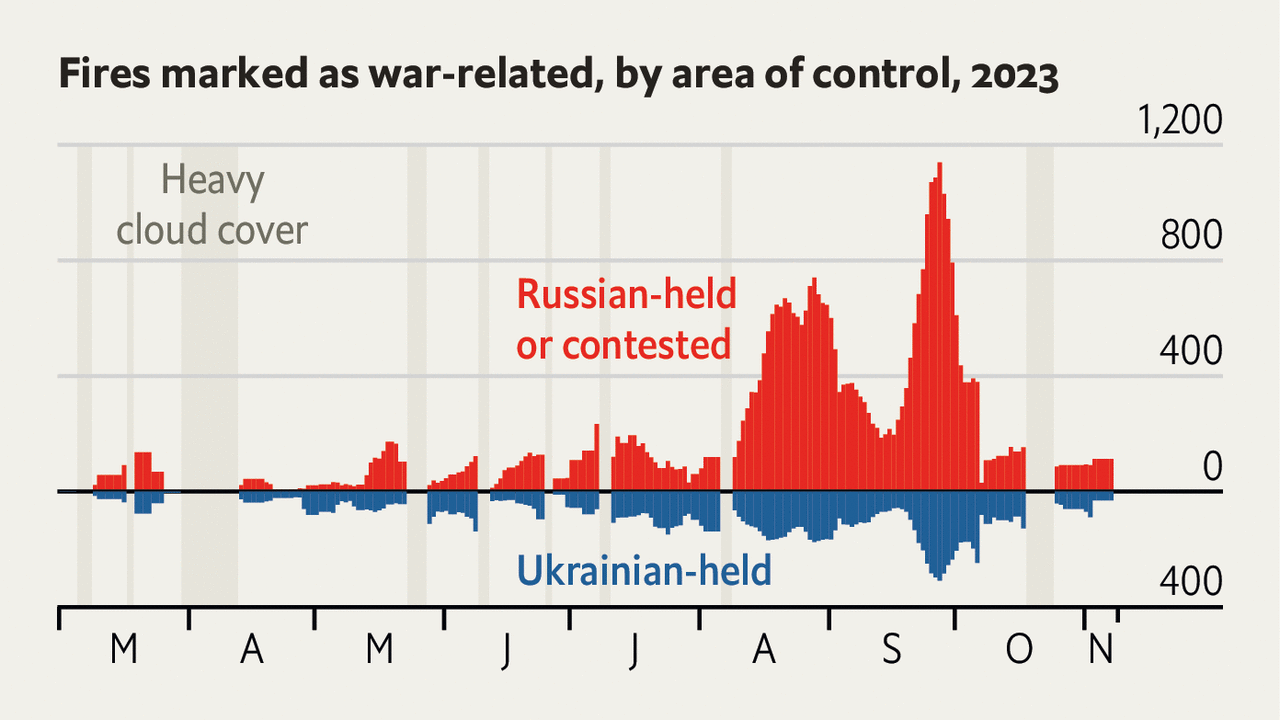 www.economist.com