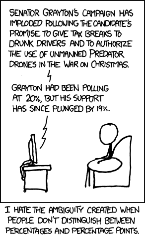 xkcd.com
