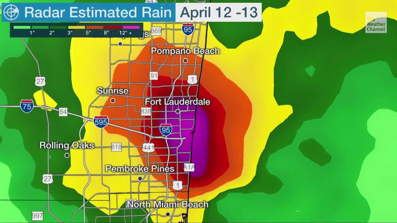 weather.com