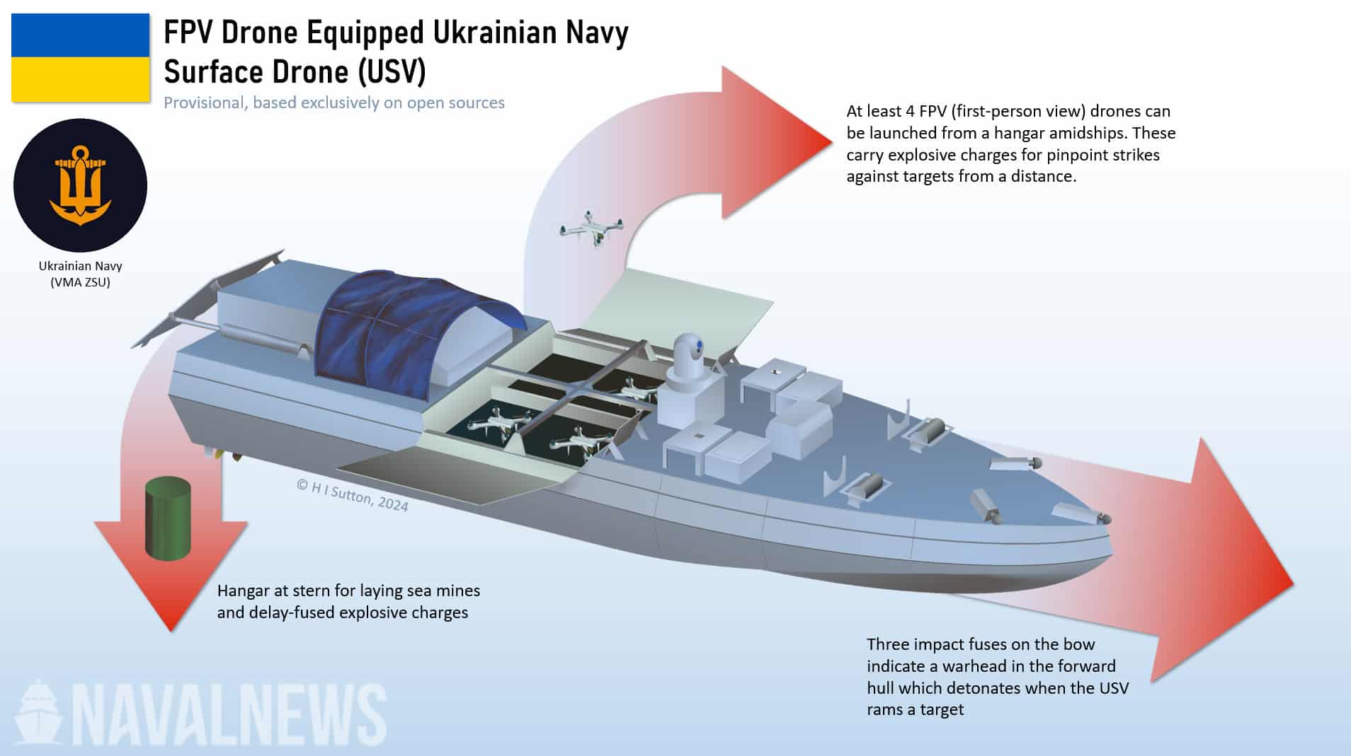 www.navalnews.com