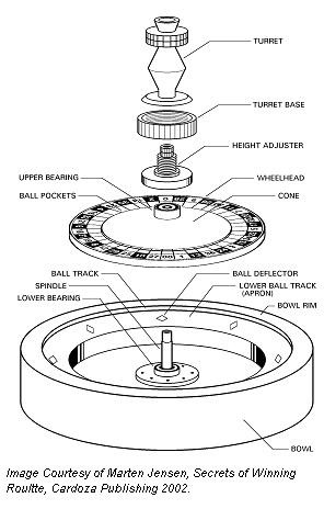 Roulette_Section_6_Jensen_1_doc.jpg